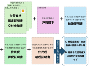 提出書類イメージ画像1