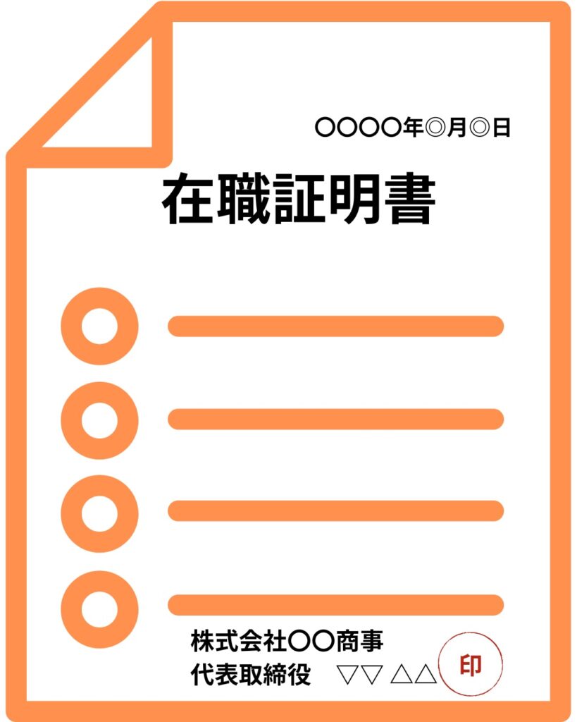在職証明書例の画像
