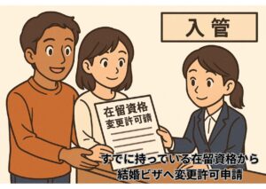 変更申請提出イメージ
