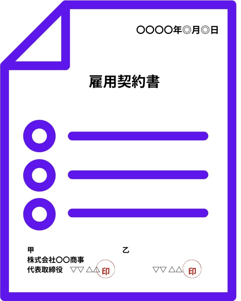 雇用契約書例の画像
