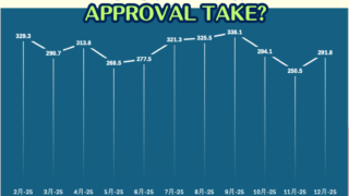 永住審査日数2025